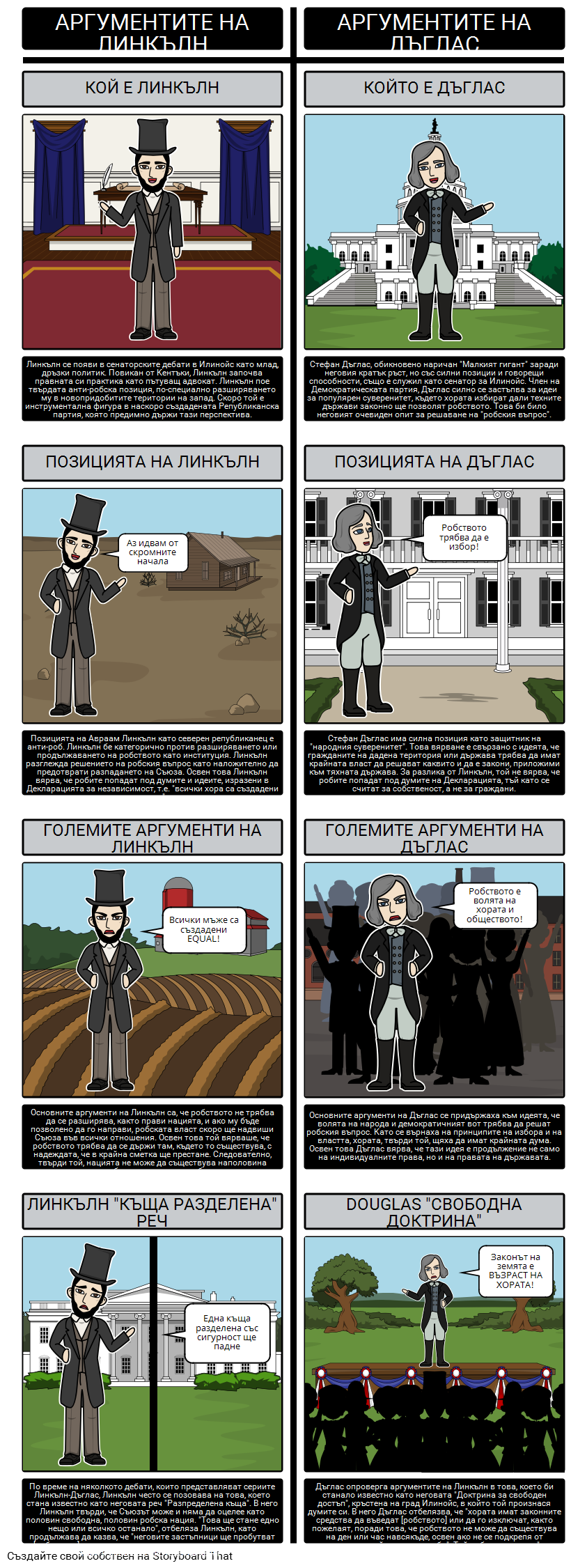 Дебати от Линкълн Дъглас