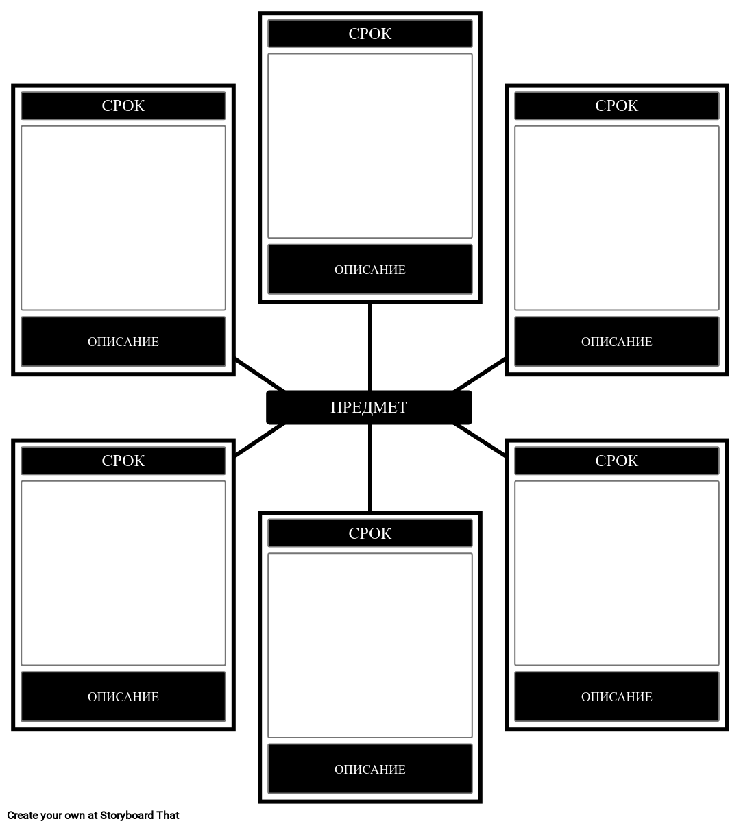 Празна Карта на Паяка - 6 Условия