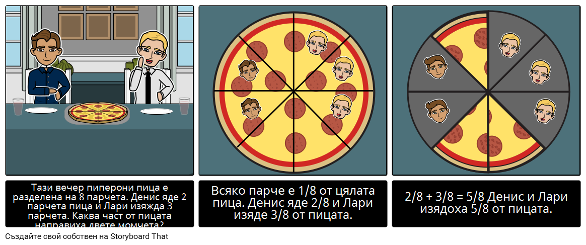 Фракции - Ядене на Пица