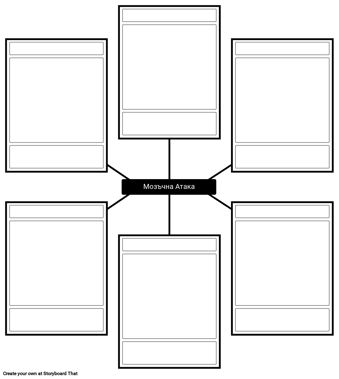 Шаблон за Мозъчна Атака