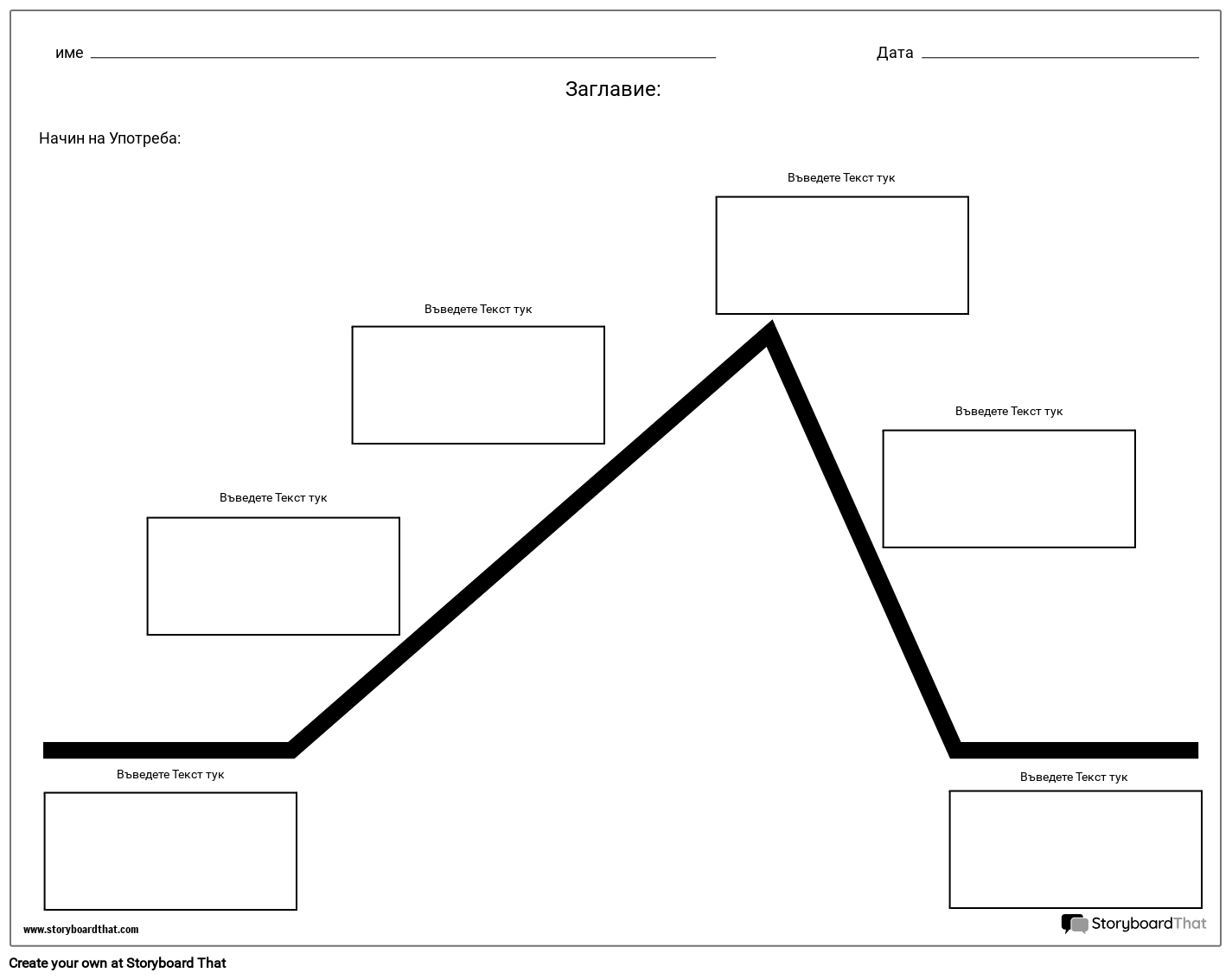 Диаграма на Графиката