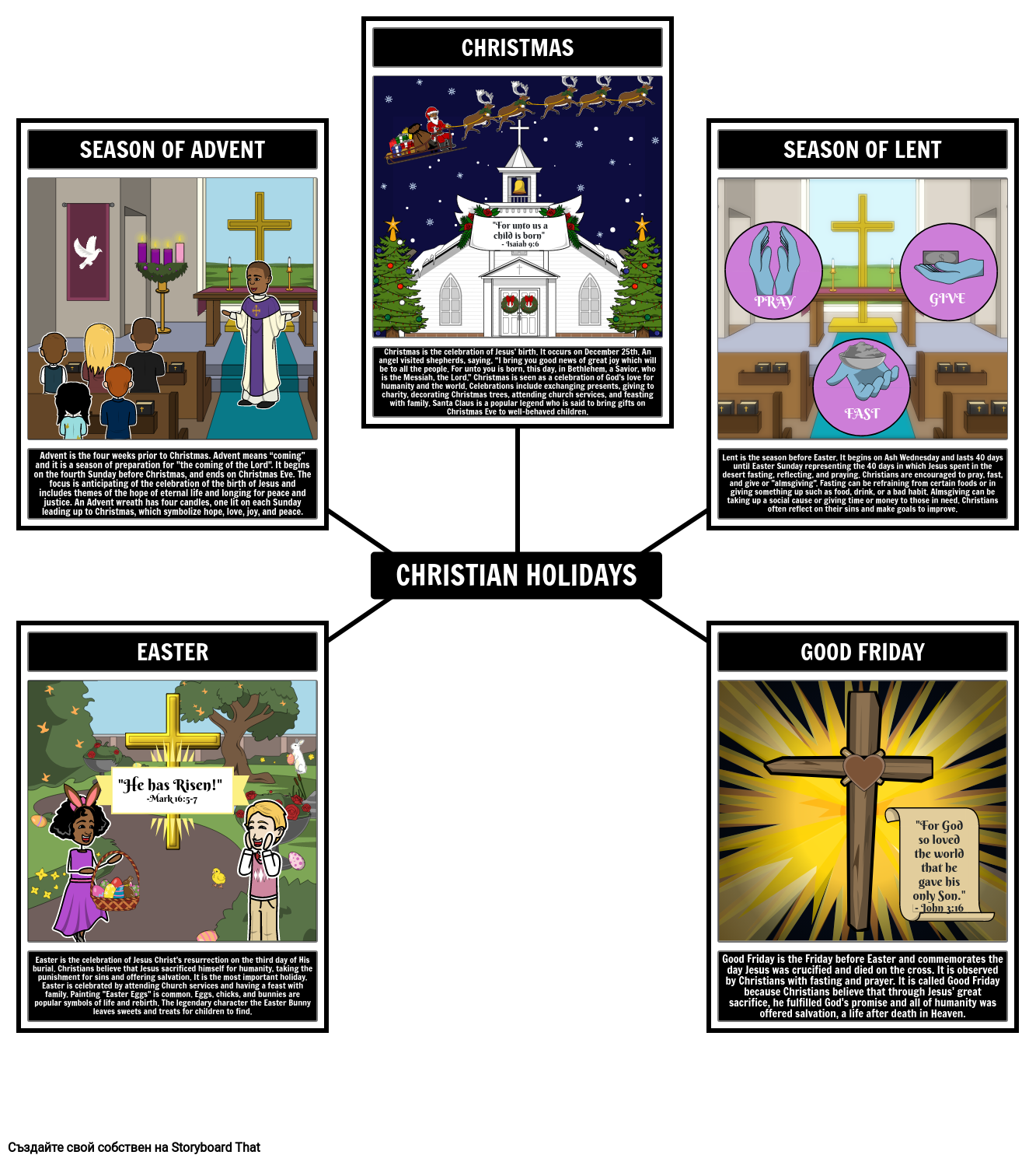 Християнски Празници