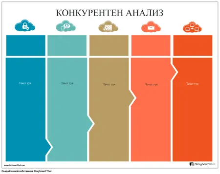 Конкурентен Анализ 1