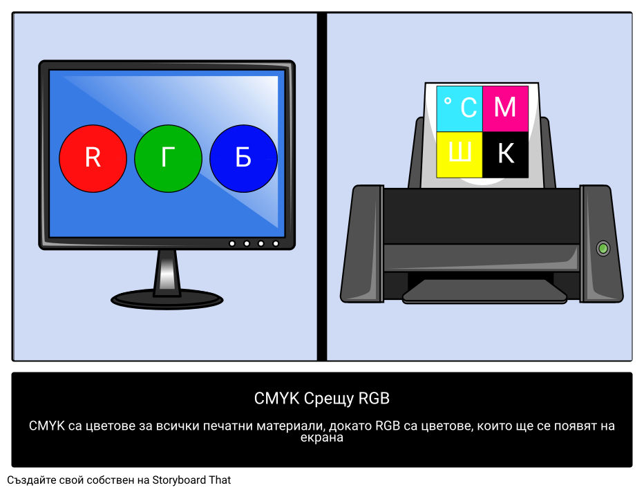 CMYK Срещу RGB