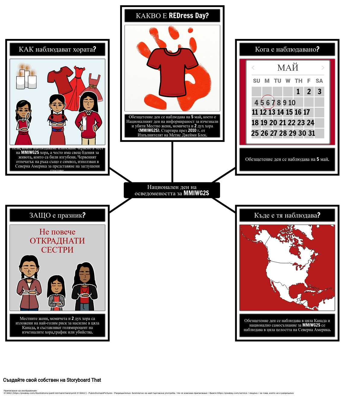 REDress Day Канада