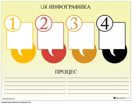 UX Дизайн 2