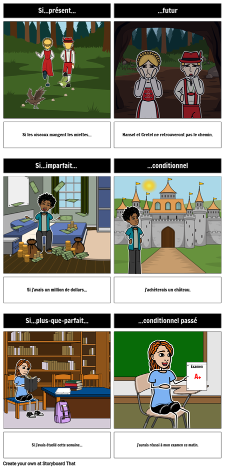 "Si" Constructions in French