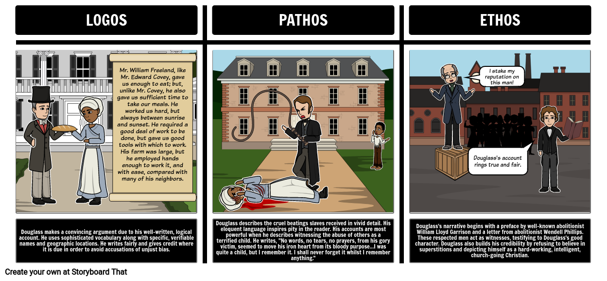 ethos and pathos examples