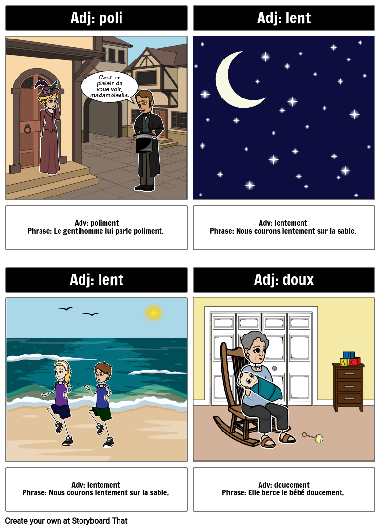 Changing French Adjectives into Adverbs