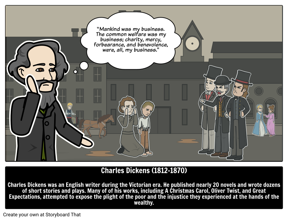Charles Dickens - Who was he?