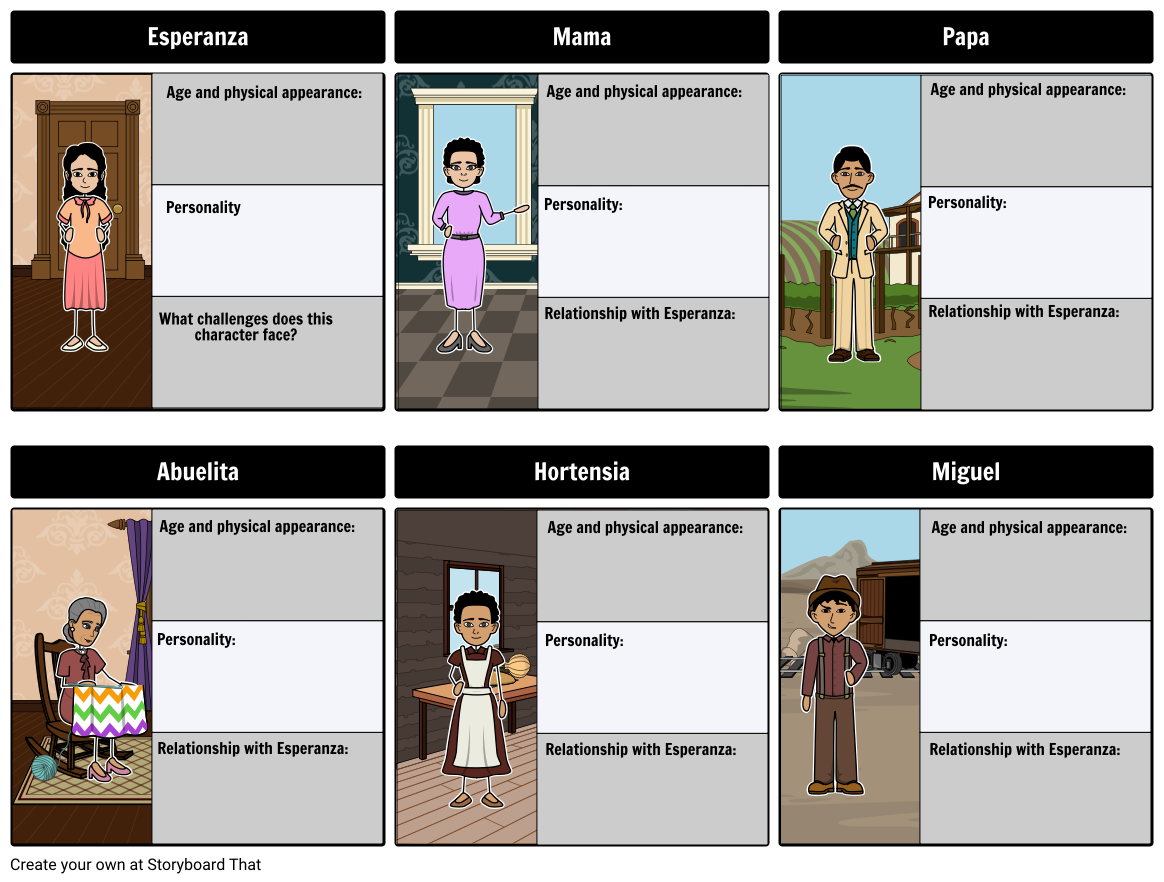 Esperanza Rising Character Map Storyboard