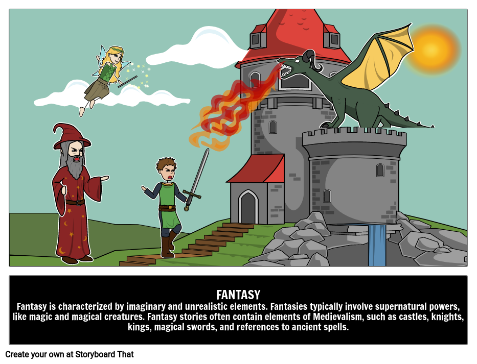 Fantasy Genre Definition Storyboard