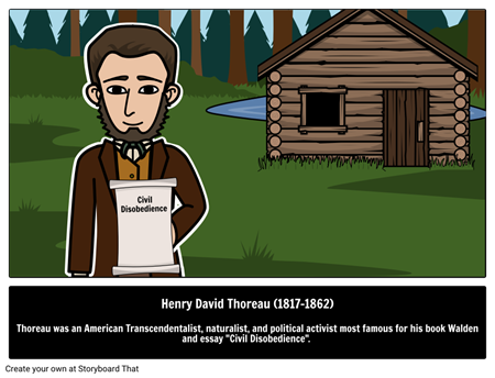 Исторические Личности — Влиятельные Люди в Истории — Фотоэнциклопедия | StoryboardThat