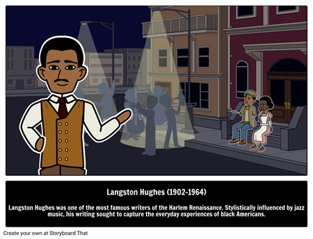 Personaggi Storici — Personaggi Influenti Nella Storia — Enciclopedia Delle Immagini | StoryboardThat