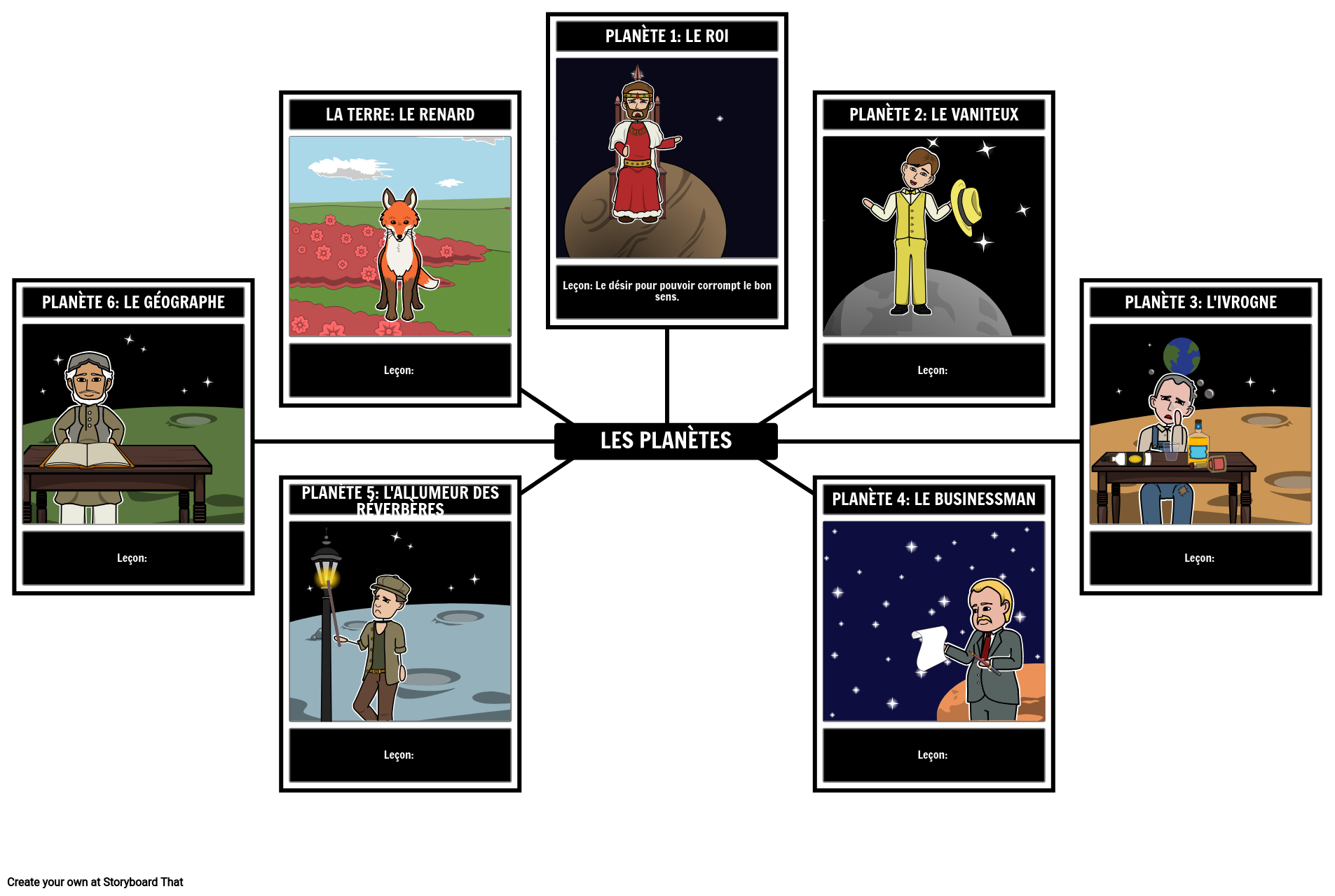 le-petit-prince-planets-and-lessons-storyboard