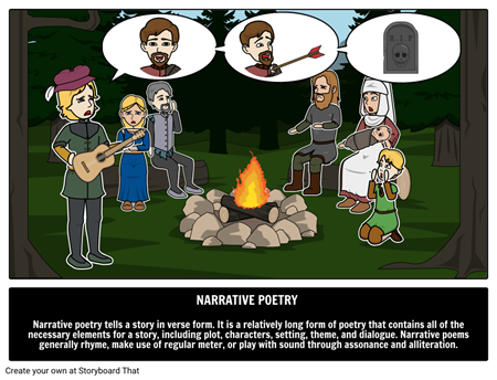 סוגי ז'אנרים של ספרים - דוגמאות לז'אנרים ספרותיים - אנציקלופדיית תמונות | StoryboardThat