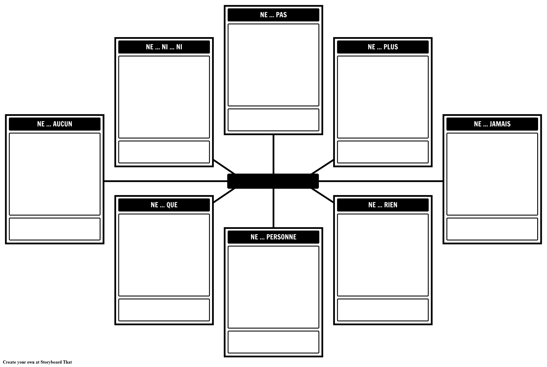 Negative Constructions in French Template