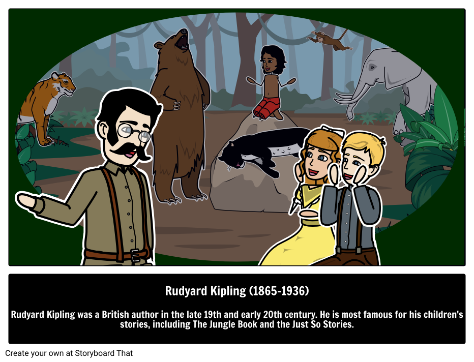 Rudyard Kipling: British Author