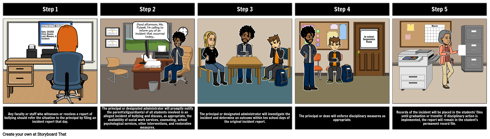 School Process for Handling a Bullying Incident