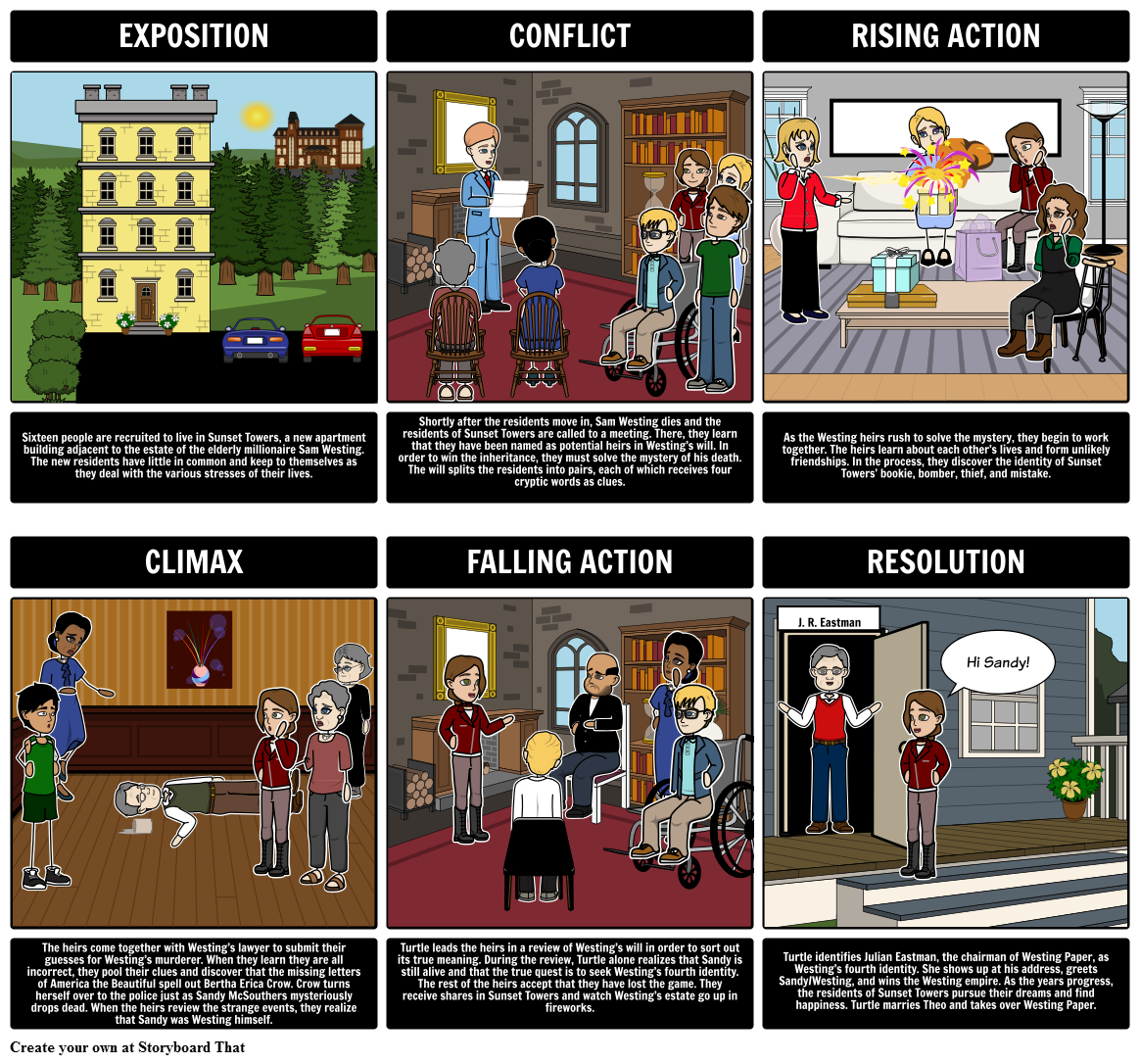 The Westing Game Plot Structure Unveiled StoryboardThat