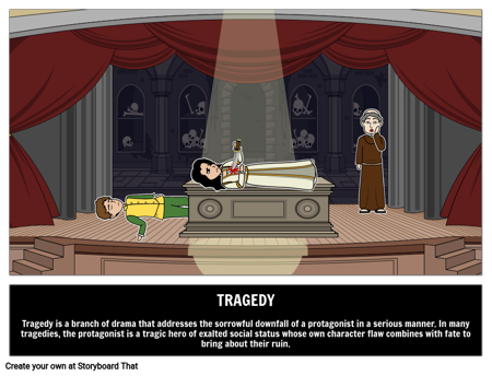 Druhy Knižních Žánrů — Příklady Literárních Žánrů — Obrázková Encyklopedie | StoryboardThat