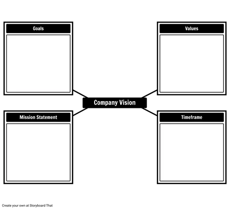 Company Vision template