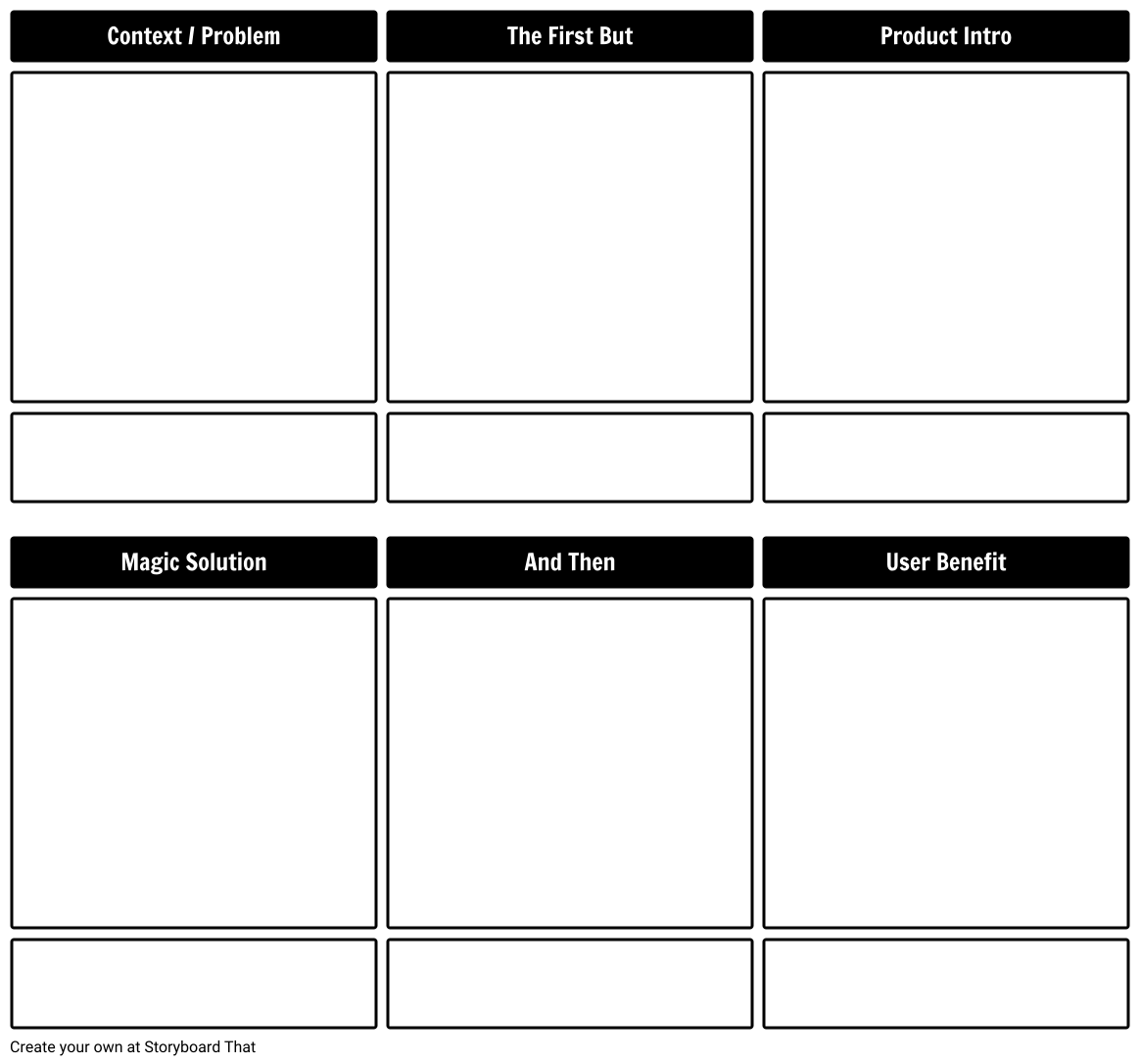 product-development-template-storyboard-by-business-template-maker