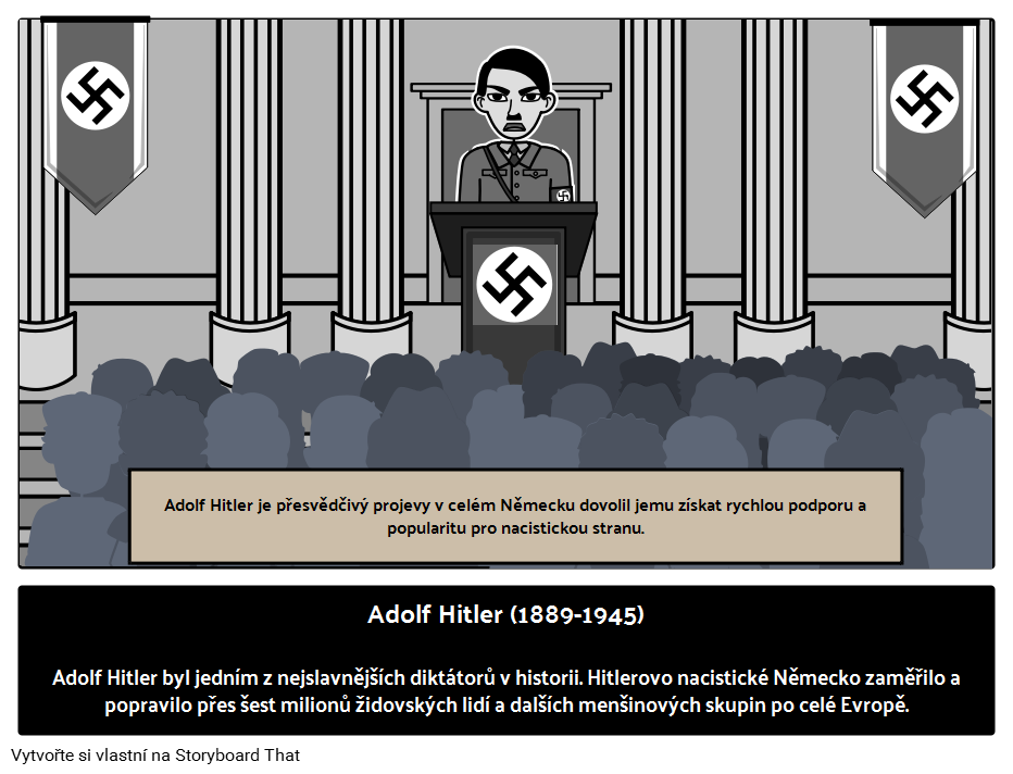 Adolf Hitler Příklad životopisu