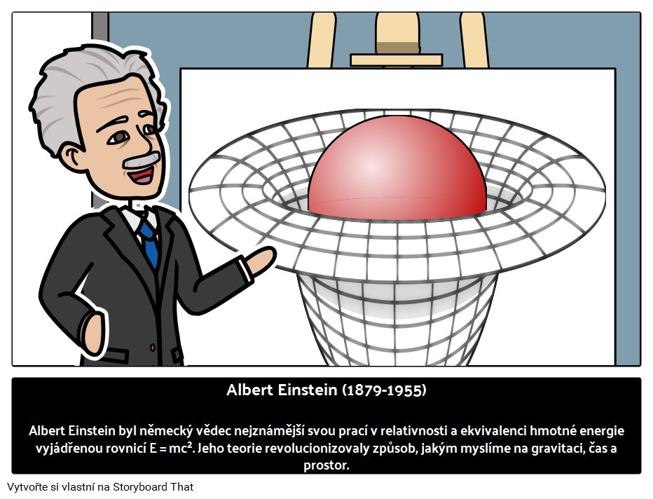 Albert Einstein - Vědec 