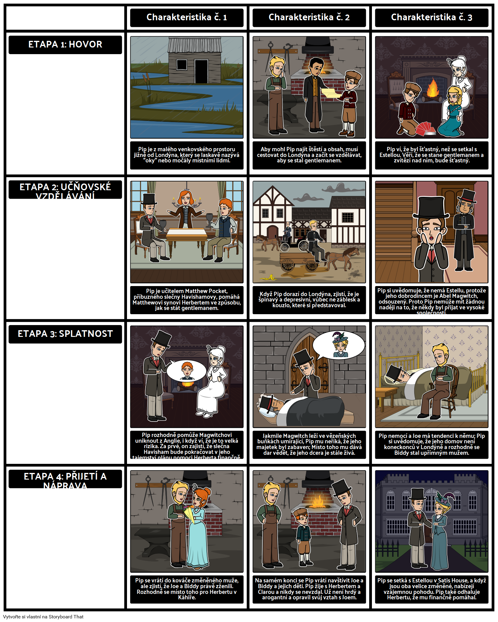 bildungsroman-great-expectations-p-klad-storyboard