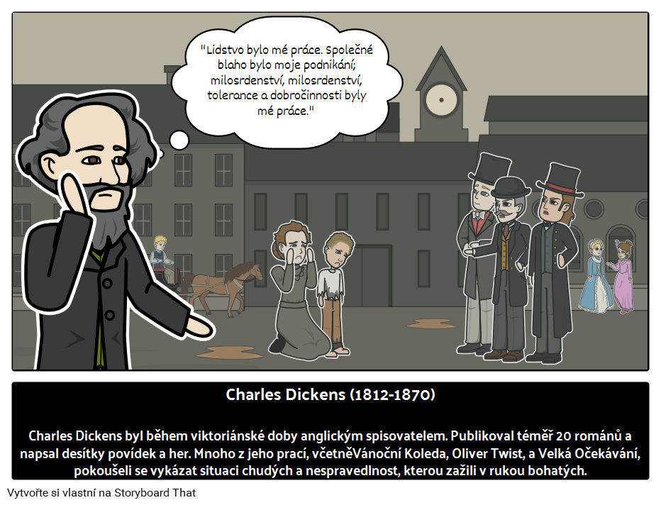 Charles Dickens - Autor 