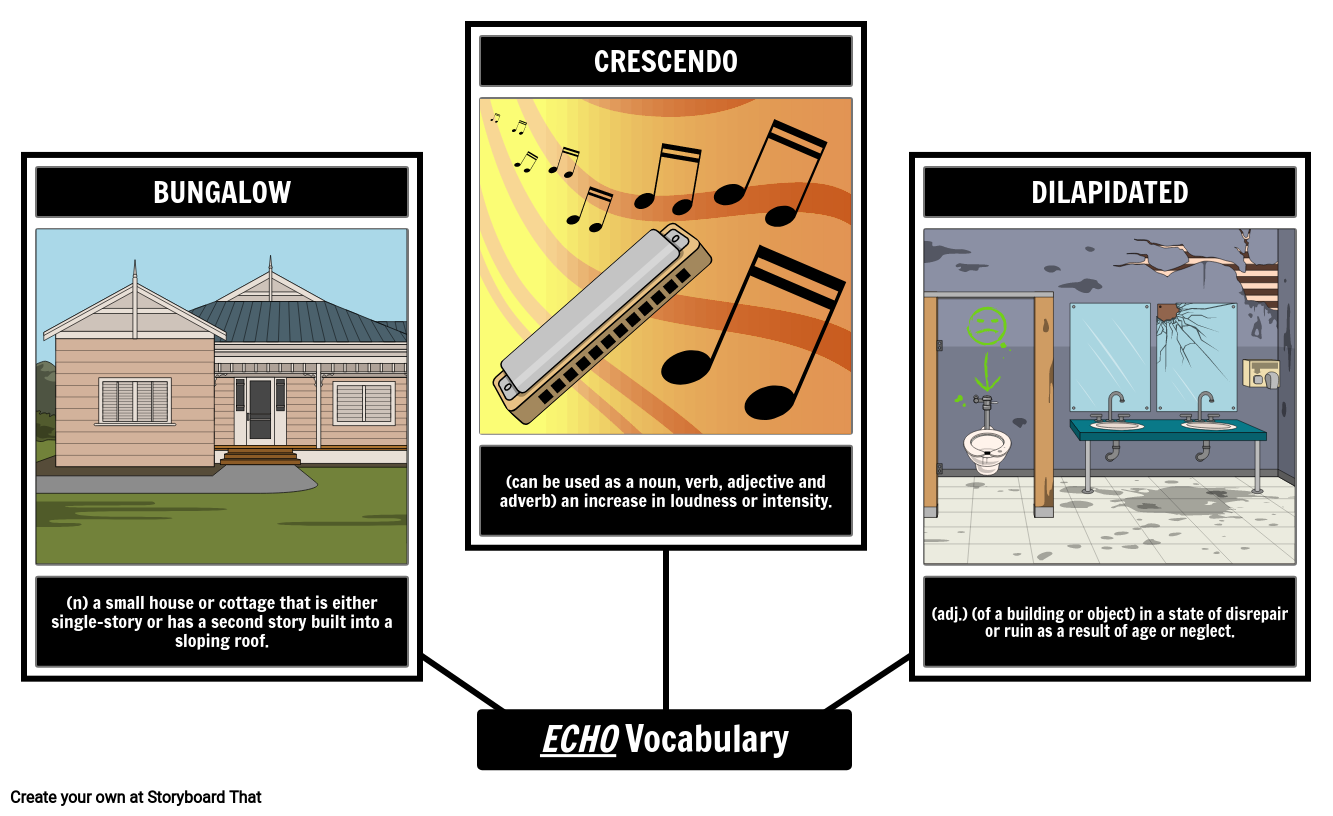 Echo Vocabulary