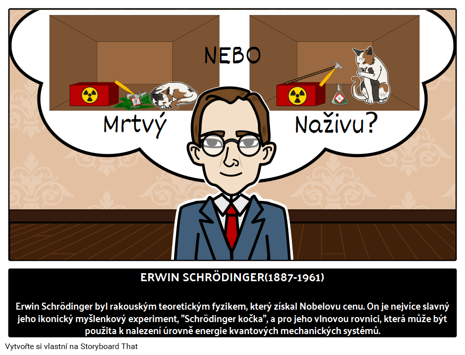 Kdo byl Erwin Schrödinger? 