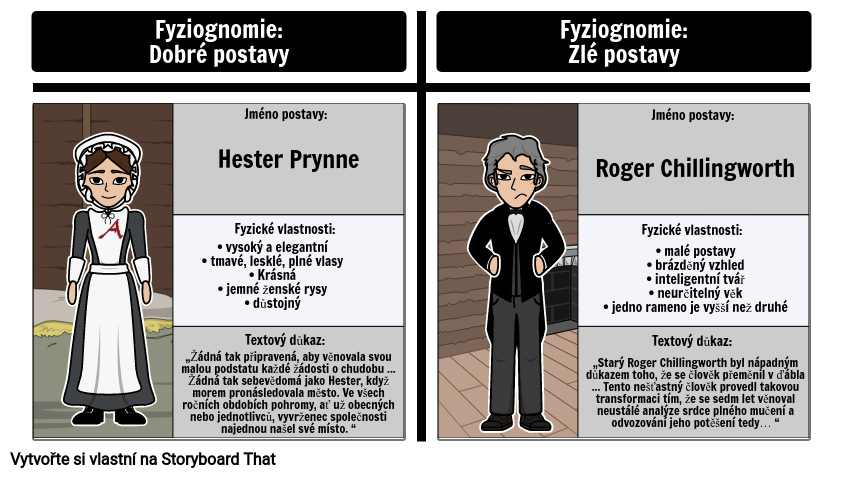 Fyziognomie v The Scarlet Letter: Hester Prynne vs. Roger Chillingworth