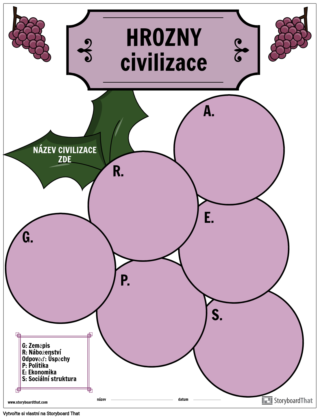 GRAPES Graphic Organizer