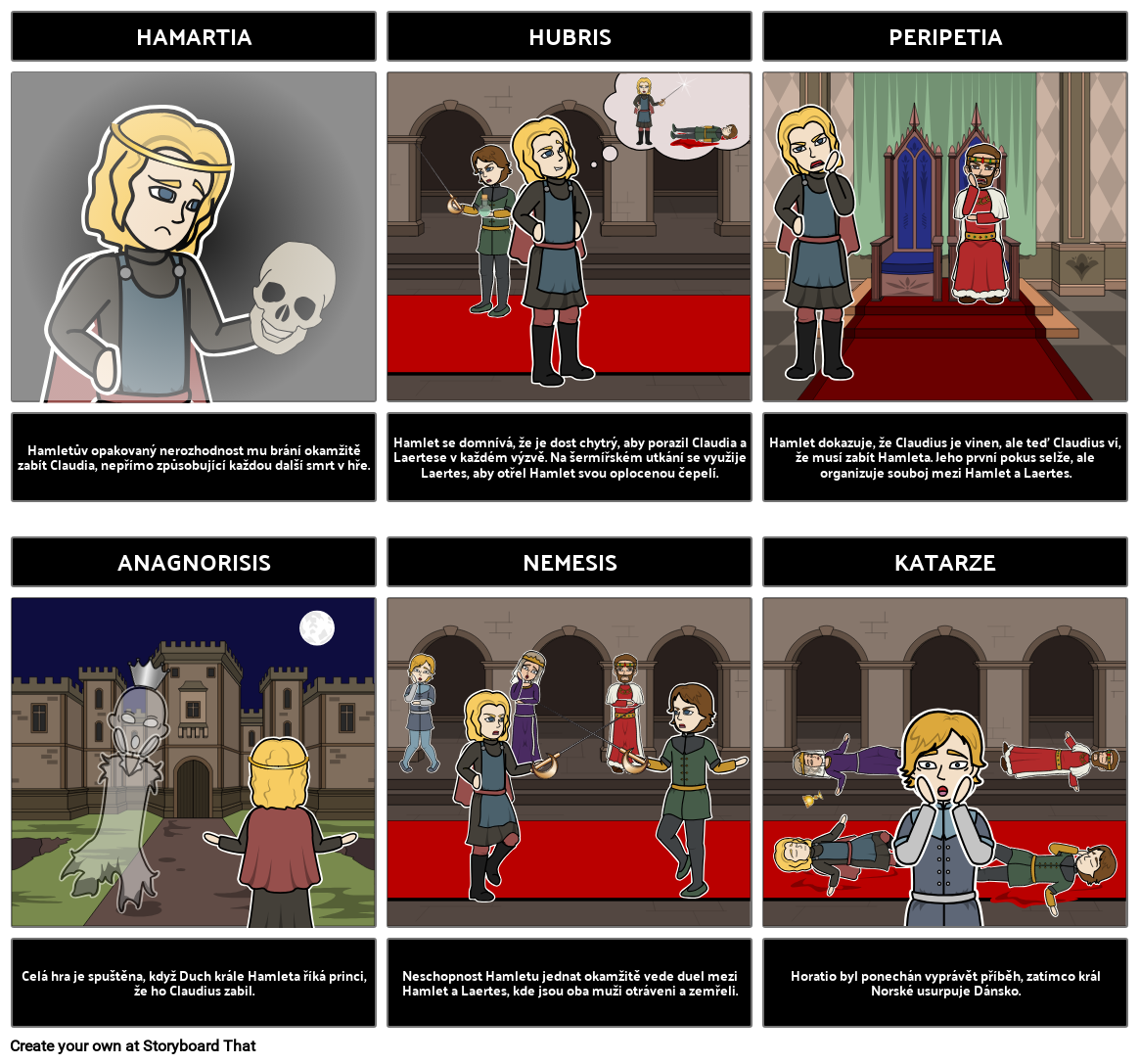 Hamlet Tragic Hero Storyboard By Cs examples