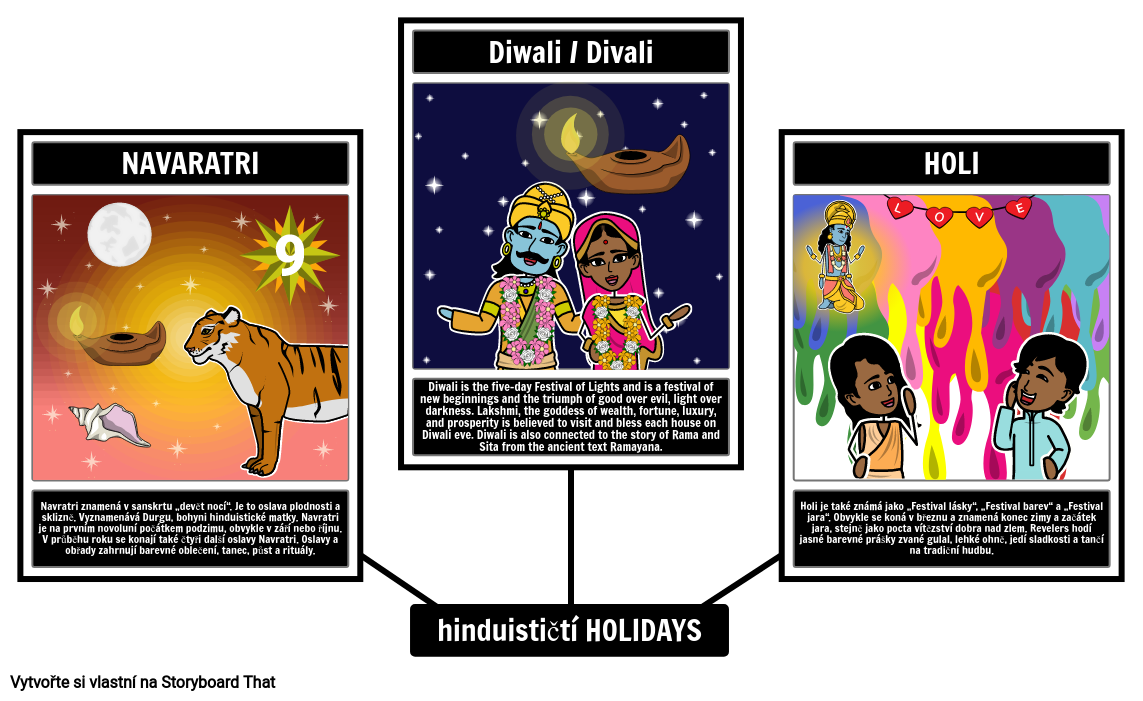 Hinduistické Svátky
