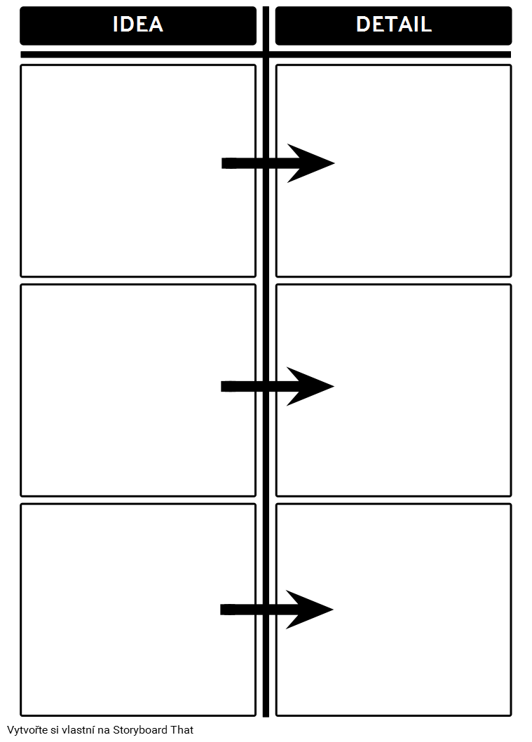 Idea / Detail Chart Template