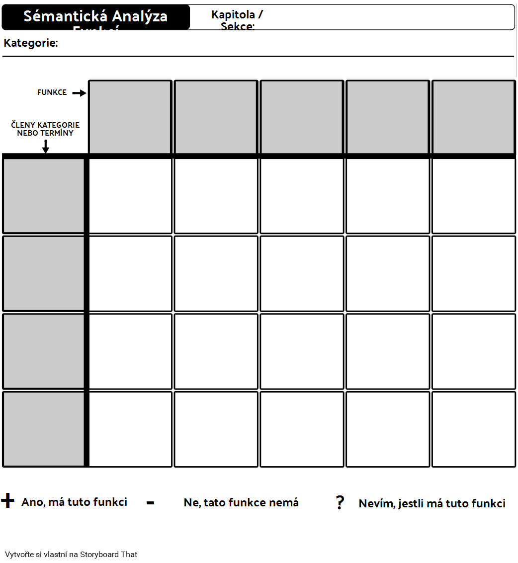 ita-semantic-analysis-feature-storyboard-by-cs-examples