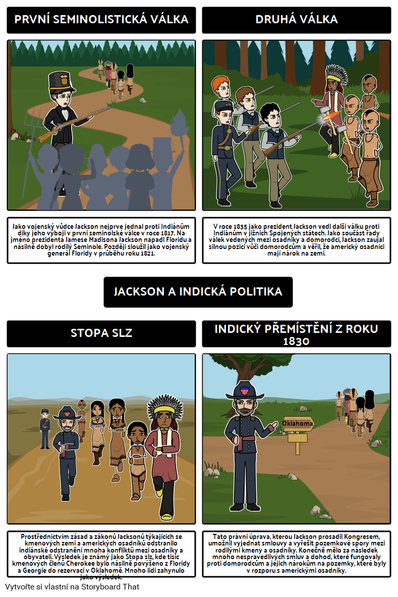 Jacksonian Demokracie - Jackson a Indické Politiky