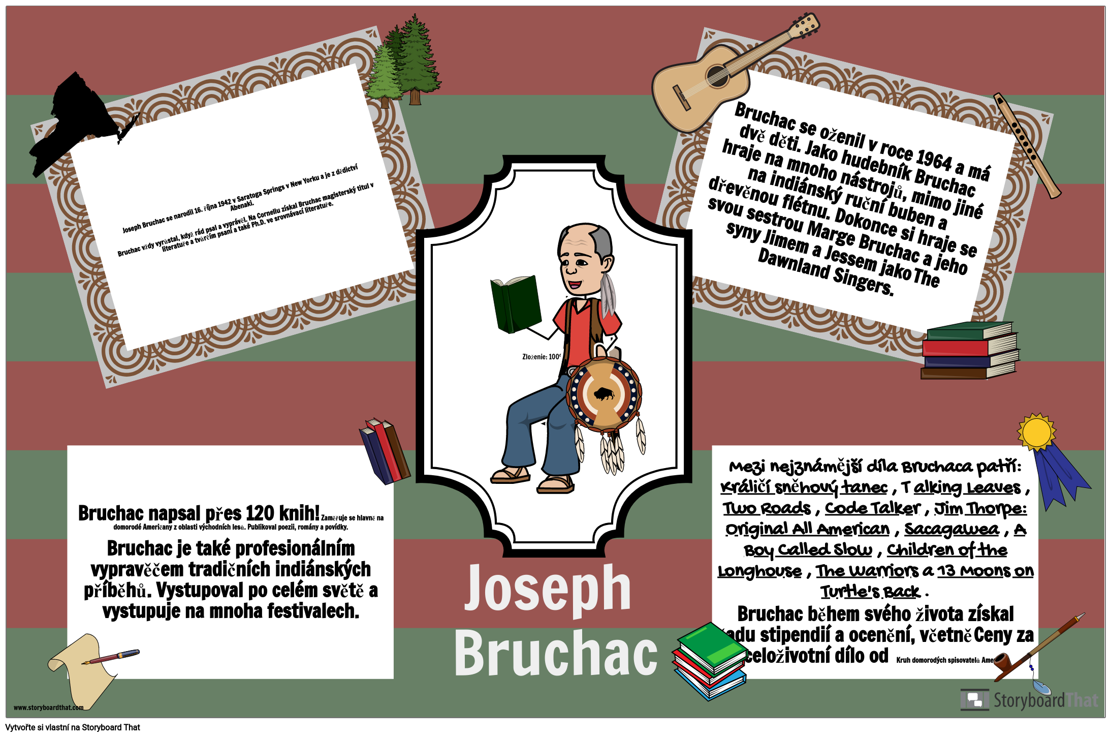 Domorodé Národy Východních Lesů Biografie: Joseph Bruchac 
