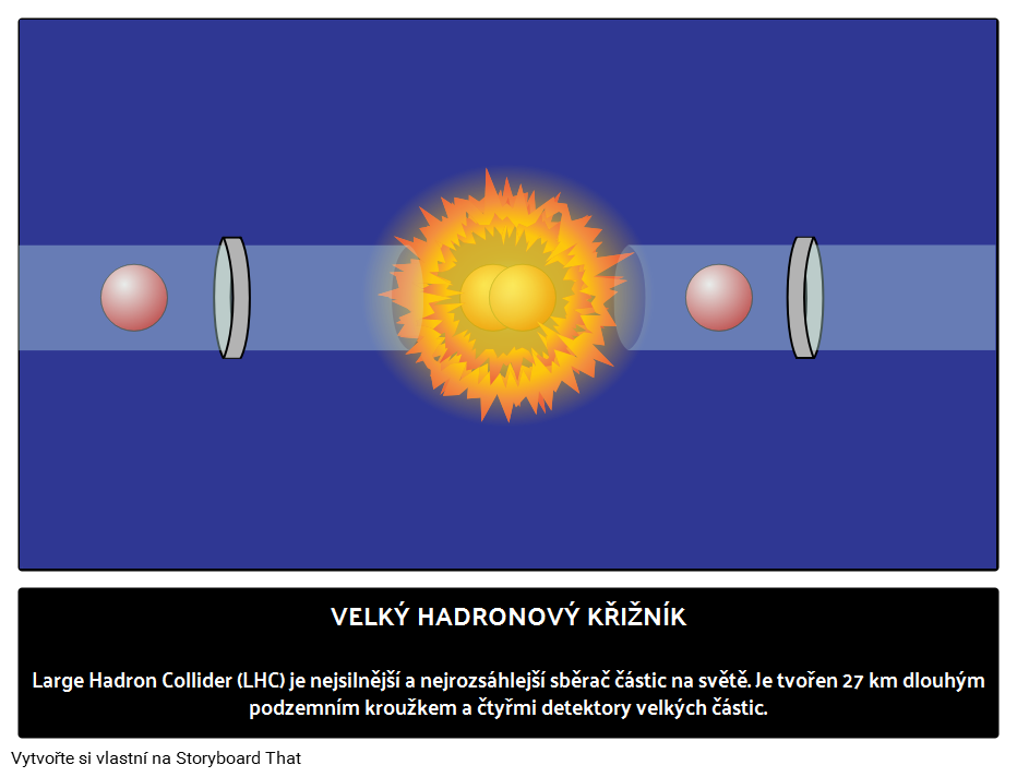 Co je Velký Hadronový Urychlovač? 