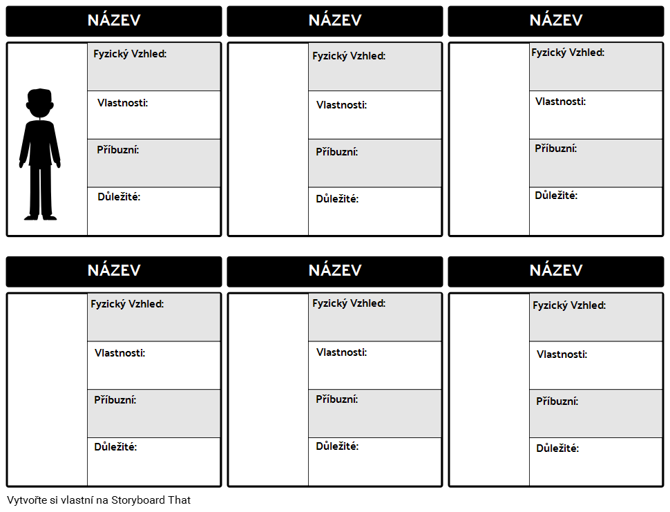 Mapa Znaků Template - Medium