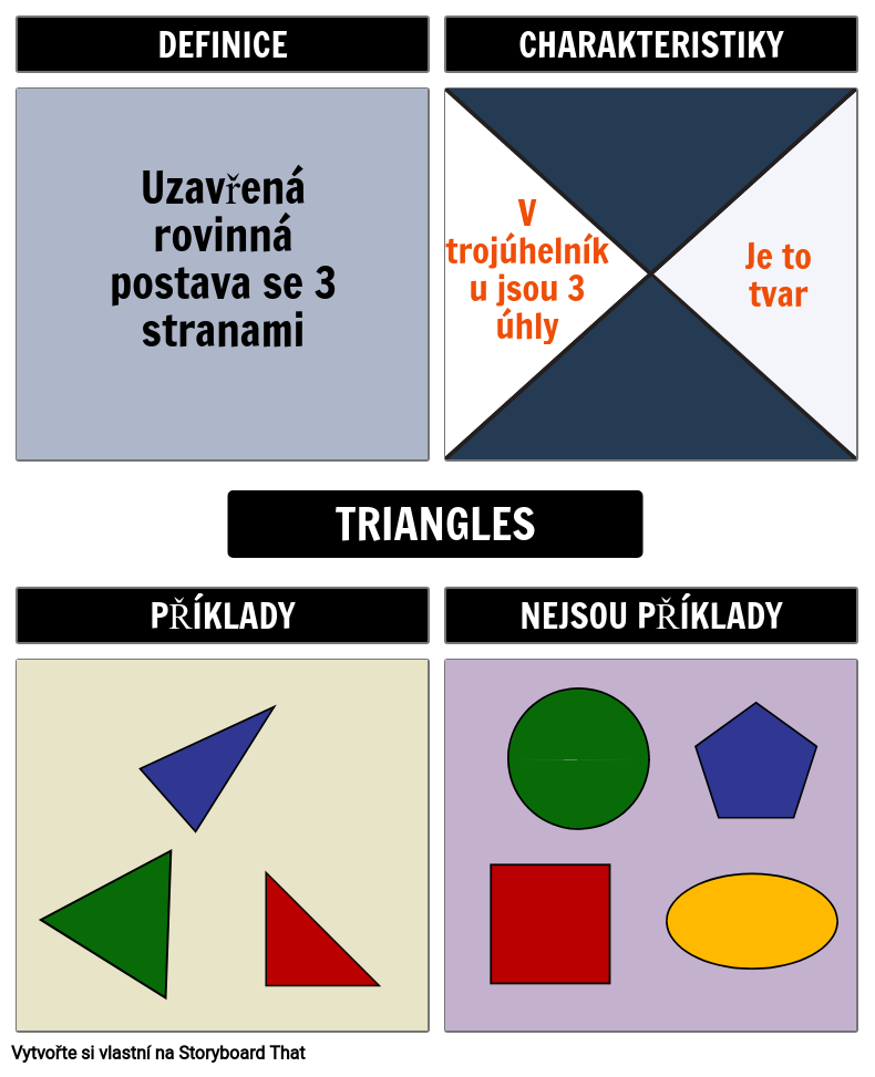 Model Lopatky pro Trojúhelníky