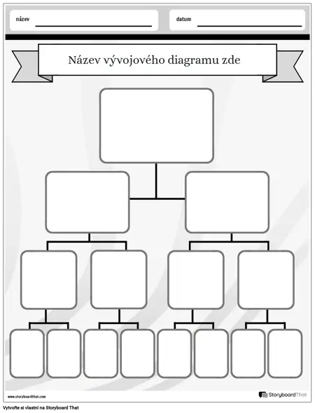 Nová šablona vývojového diagramu vytvoření stránky 1 (černobílá)