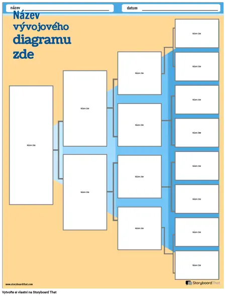Nová Šablona Vývojového Diagramu Vytvoření Stránky 2