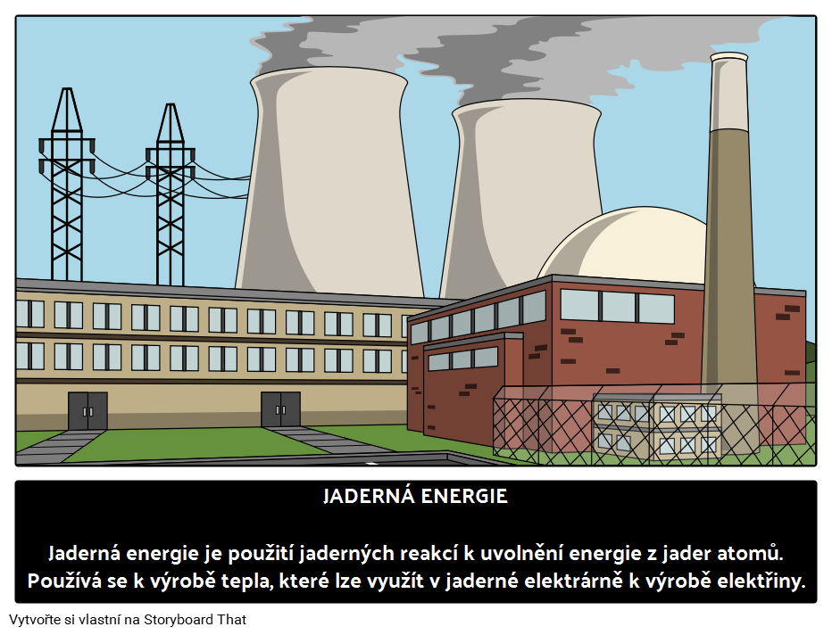 Co je Jaderná Energie? 