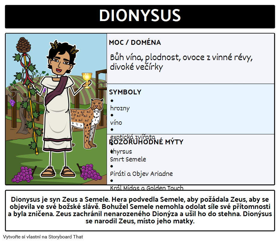 Olympionici - Dionysos