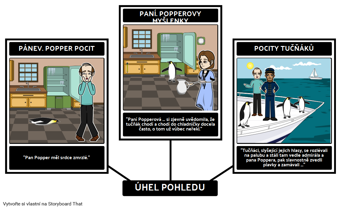 Pan Popper a Jeho Tučňáci - Point of View