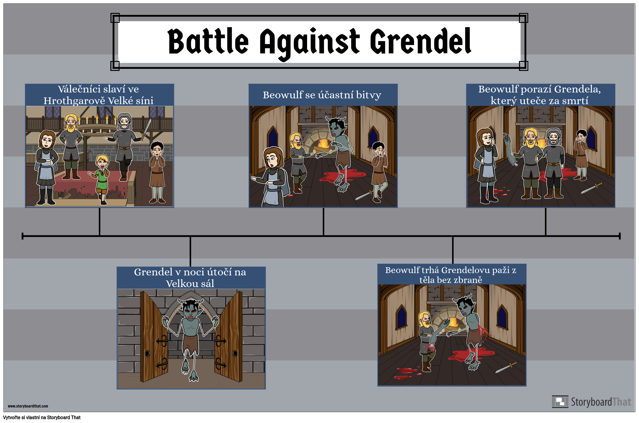 Plakát Beowulf Battle Sequence